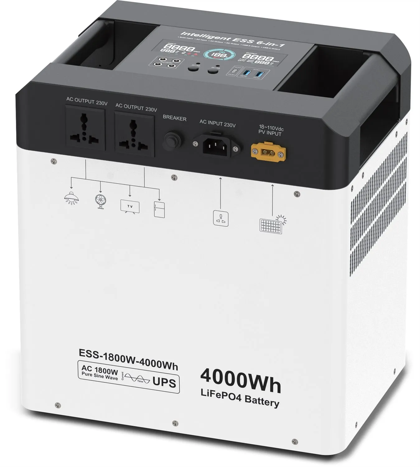 Home Backup Outdoor Use便携光储逆一体机 4kWh-SinoAfricaTrade | China‑Africa Trade Platform for Solar Energy, Machinery & Apparel