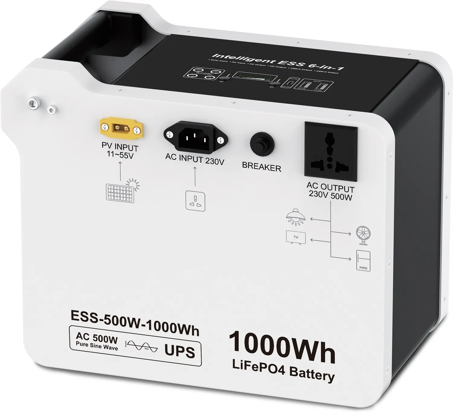 Home Backup  Outdoor Use便携光储逆一体机 1kWh-SinoAfricaTrade | China‑Africa Trade Platform for Solar Energy, Machinery & Apparel